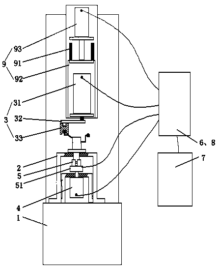 Fatigue durability test method for gear selection and shift mechanism of transmission