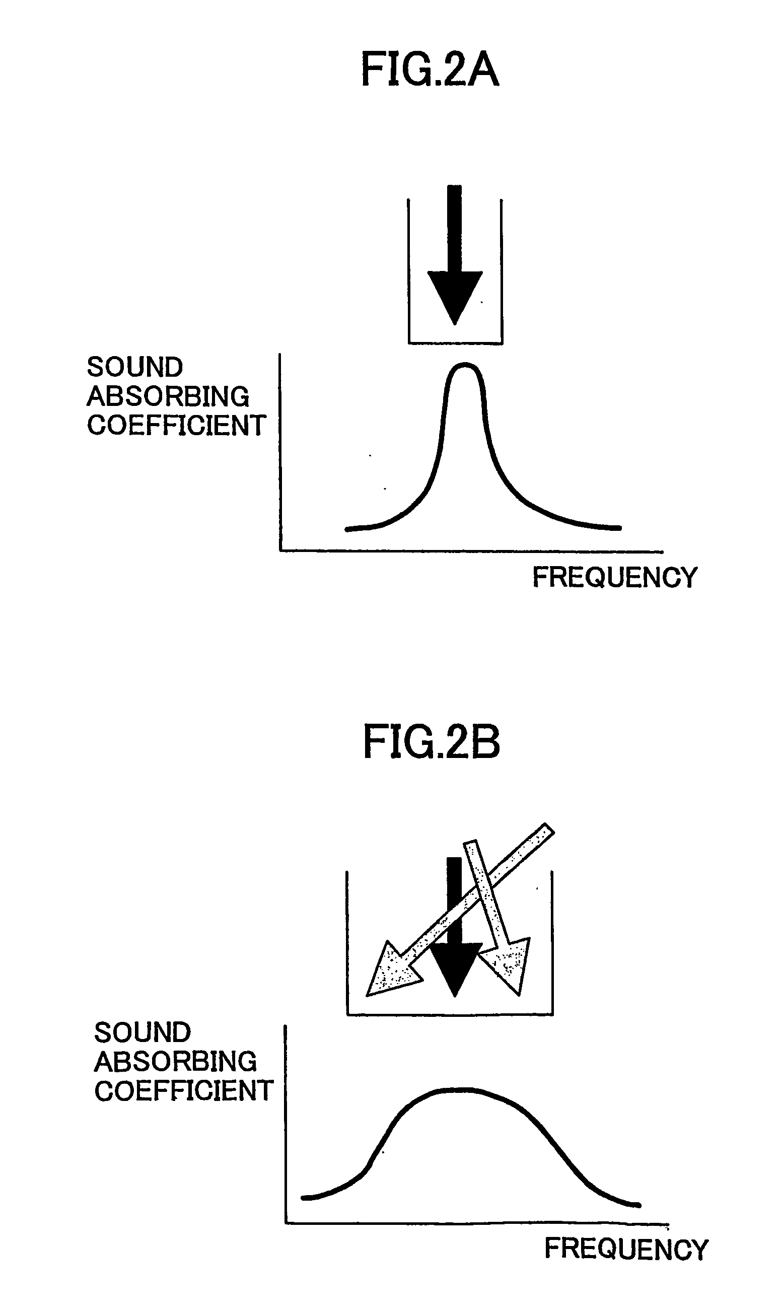 Sound-absorbing structure and sound-absorbing unit