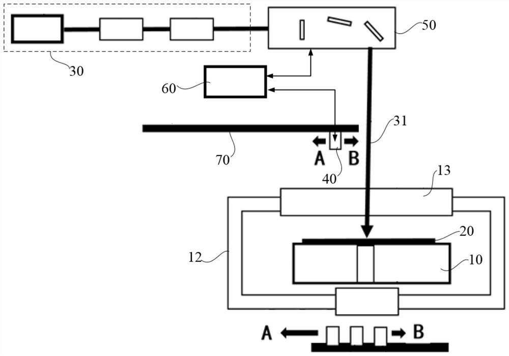 Laser annealing device