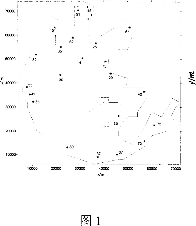 Method for measuring water transparency under present situation and non under present conditions