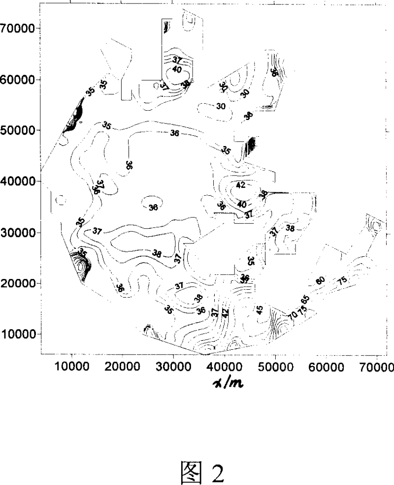 Method for measuring water transparency under present situation and non under present conditions