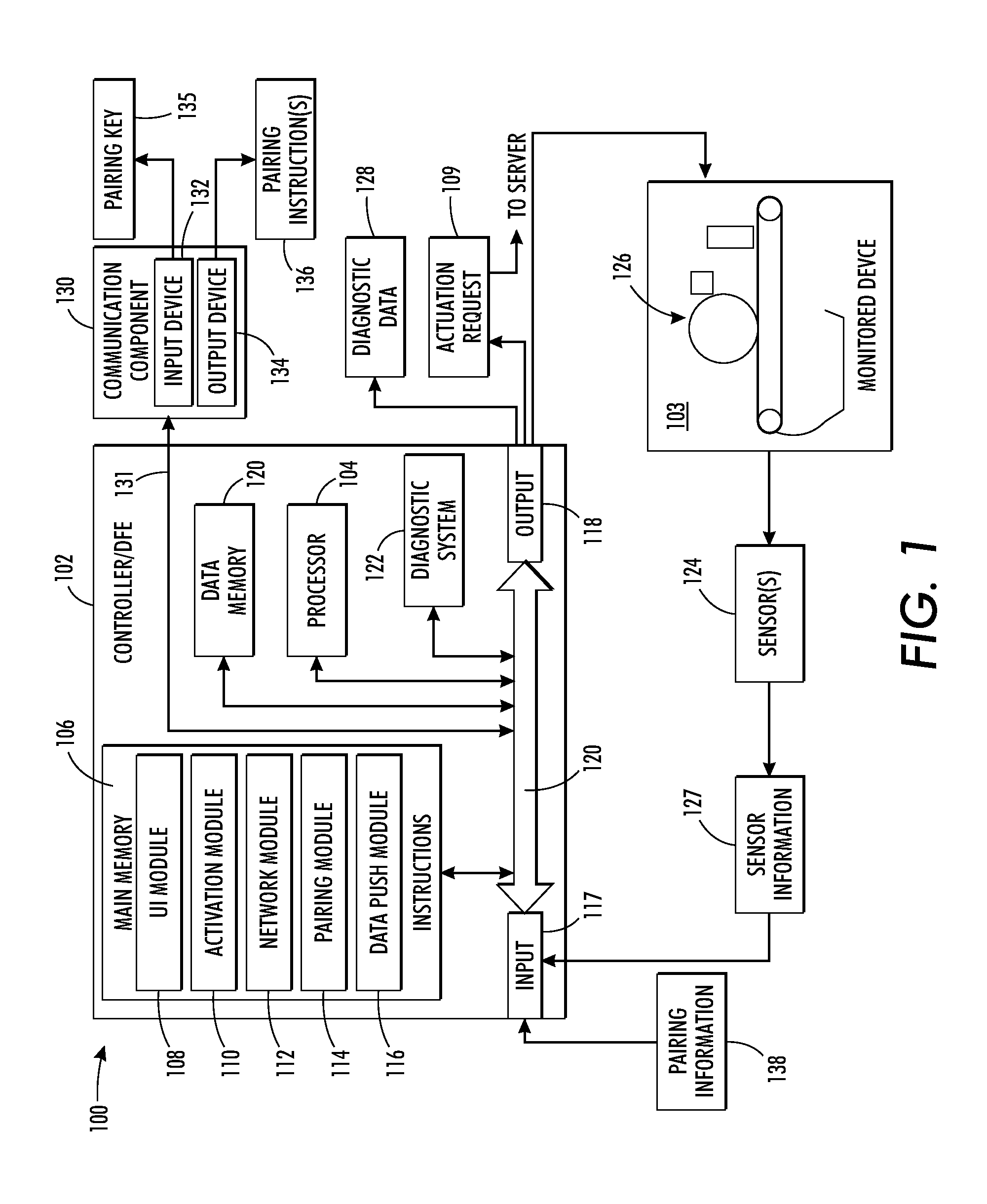 Soft method for local secure connection to a device