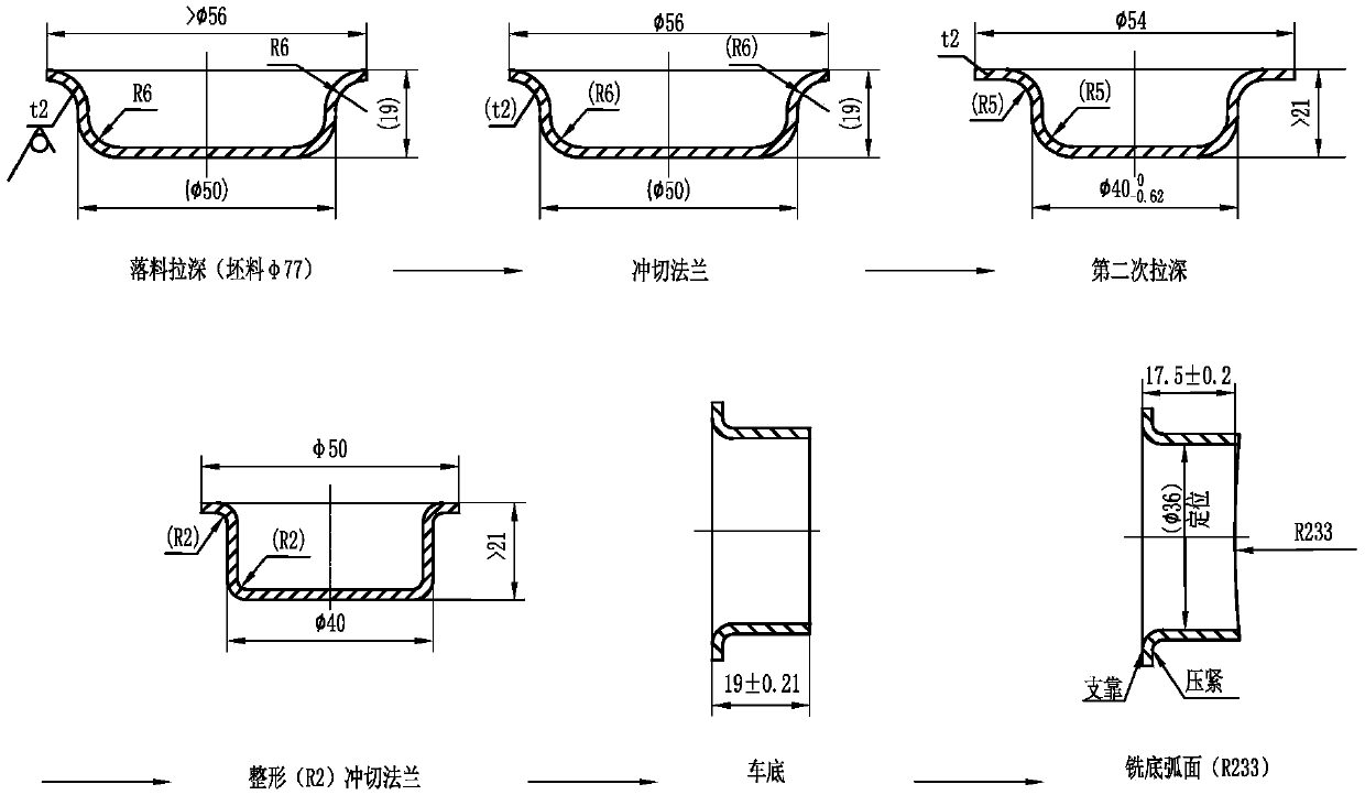 Die for sleeve punching forming and using method of die