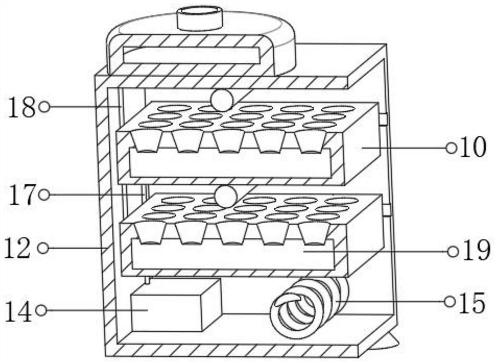 Cultivation box for agricultural planting