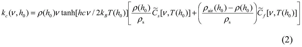 Measuring method of atmospheric water vapor molecule absorption coefficient profile