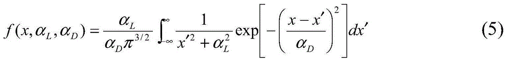 Measuring method of atmospheric water vapor molecule absorption coefficient profile