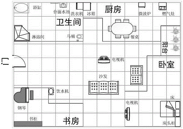 Infrared-panorama-pick-up-head-based abnormal behavior identification method of elderly people living alone