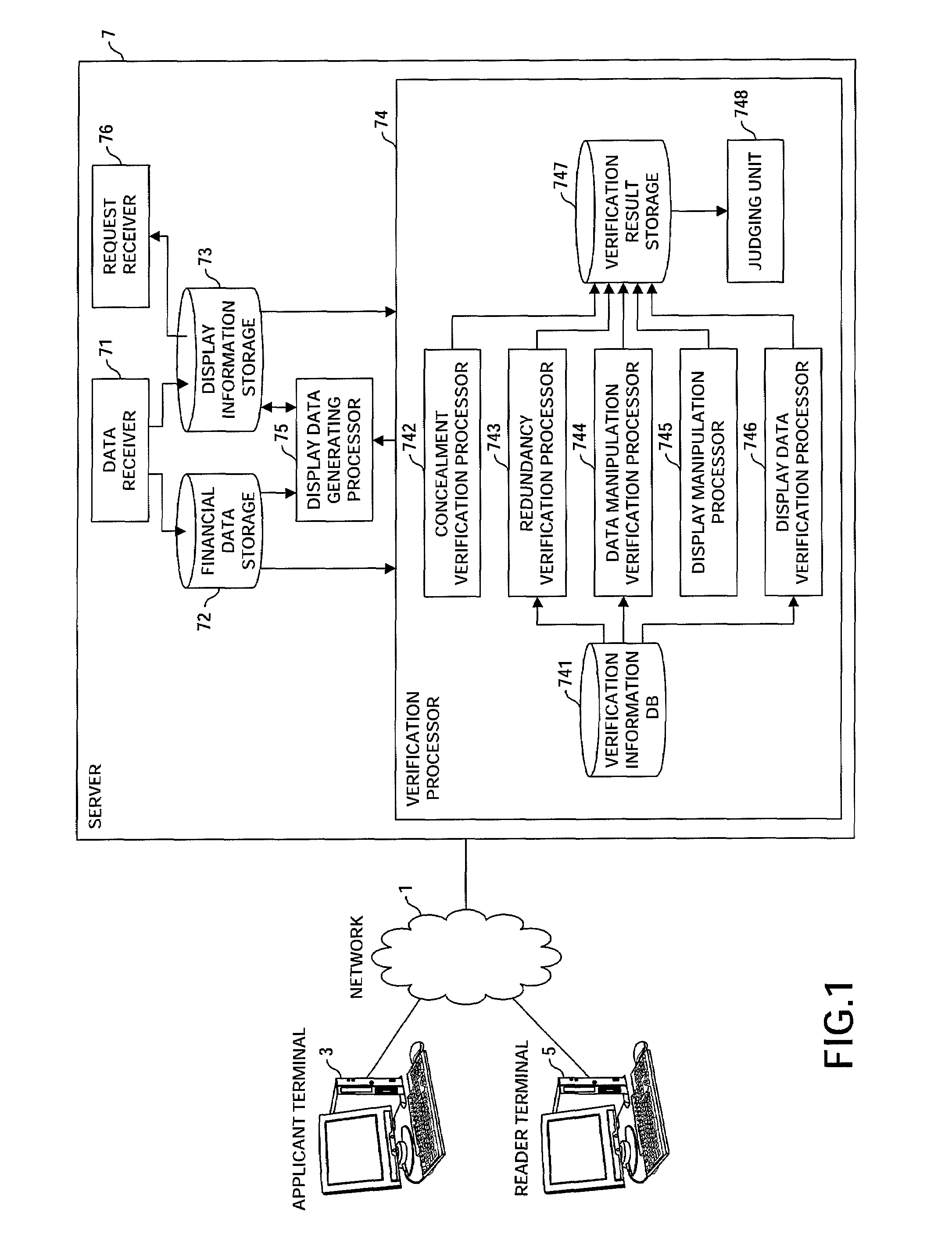 Display information verification program, method and apparatus