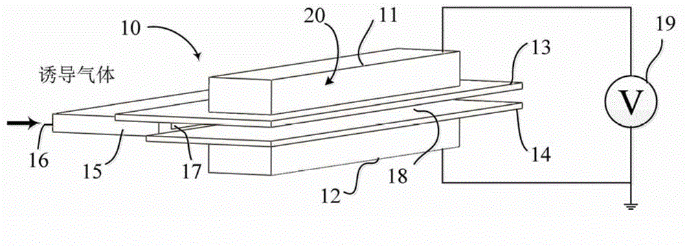 Atmospheric pressure induced air dielectric barrier discharge (DBD) low temperature plasma generation device