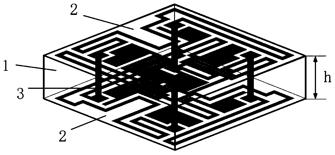 A highly angularly stable frequency selective surface