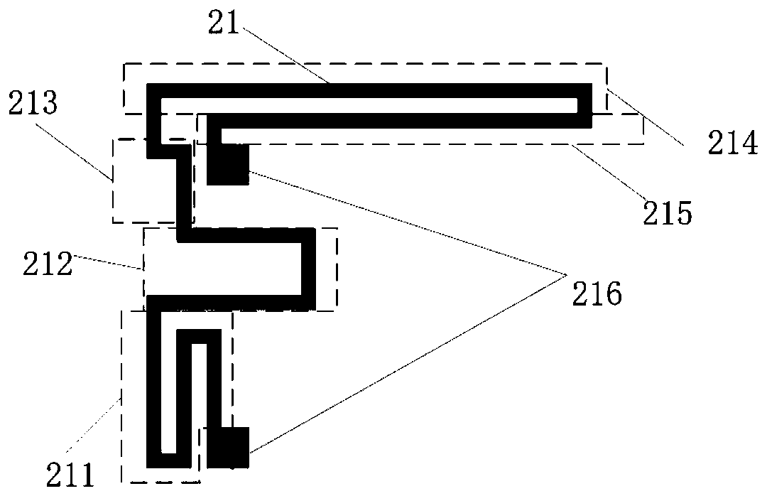 A highly angularly stable frequency selective surface