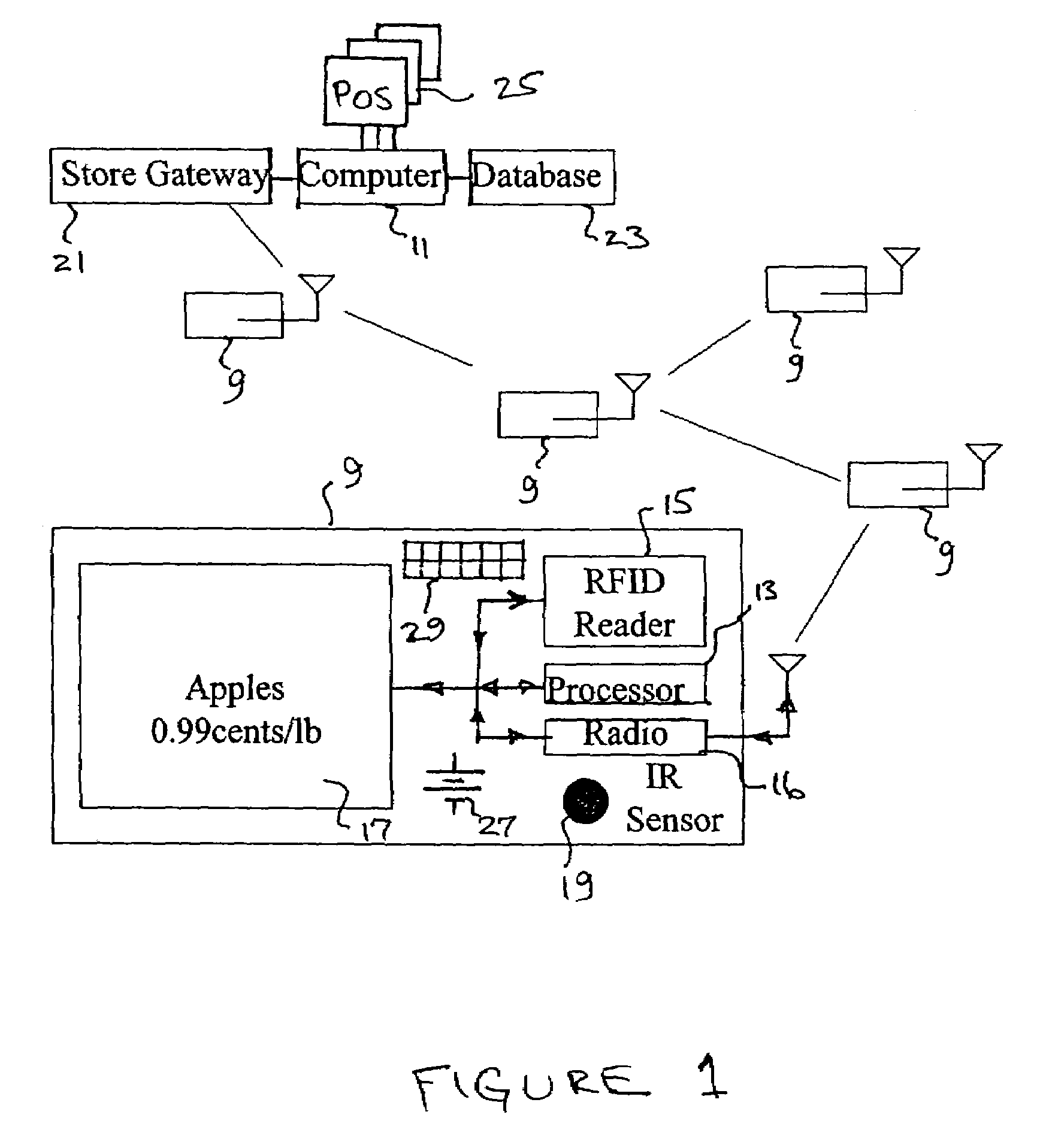 Adaptive sensing network