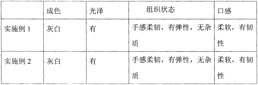 Preparation method of potato vermicelli