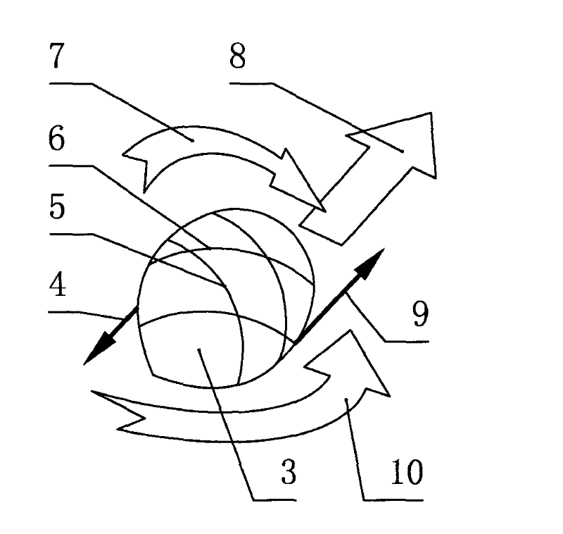 Method for stripping off green husk of nut through mechanized dry process