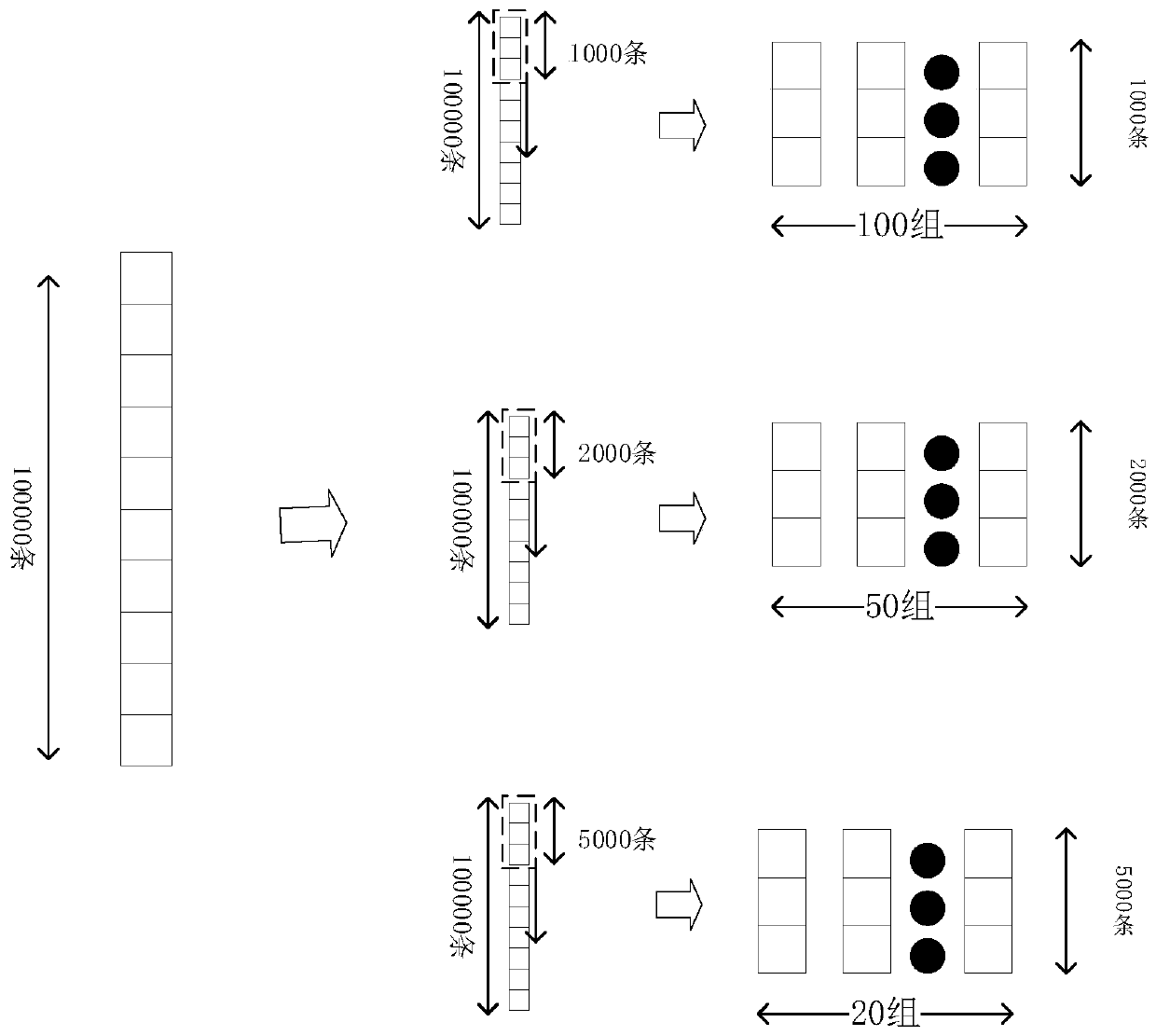 Deep-forest-based mechanical bearing fault detection method