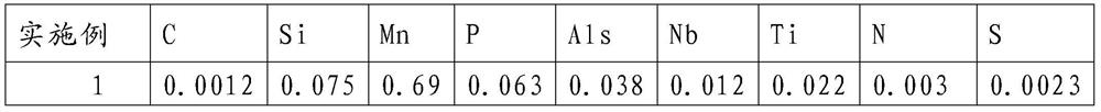 260MPa-grade hot-dip galvanized high-strength IF steel and preparation method thereof