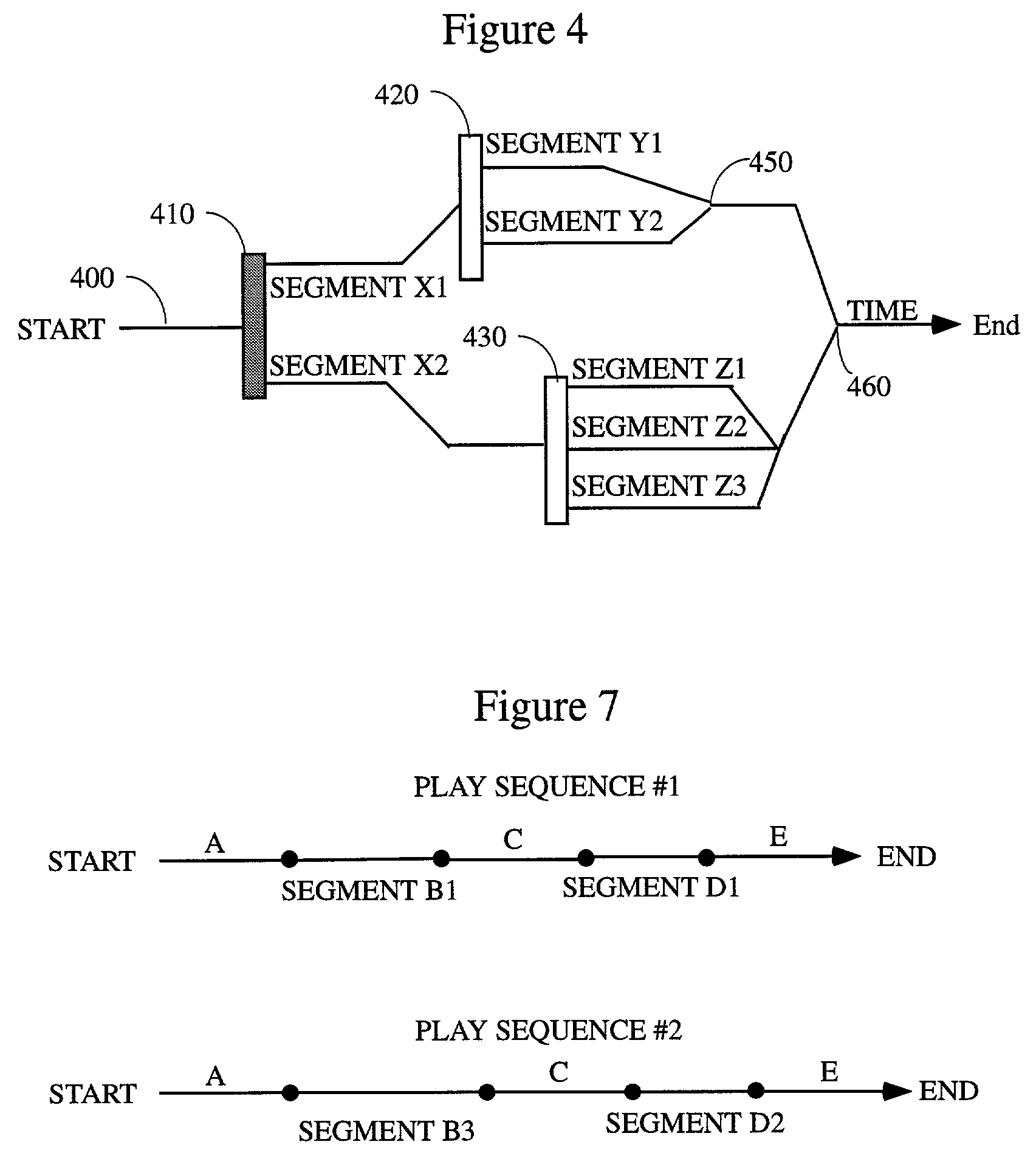 Method and apparatus for random play technology