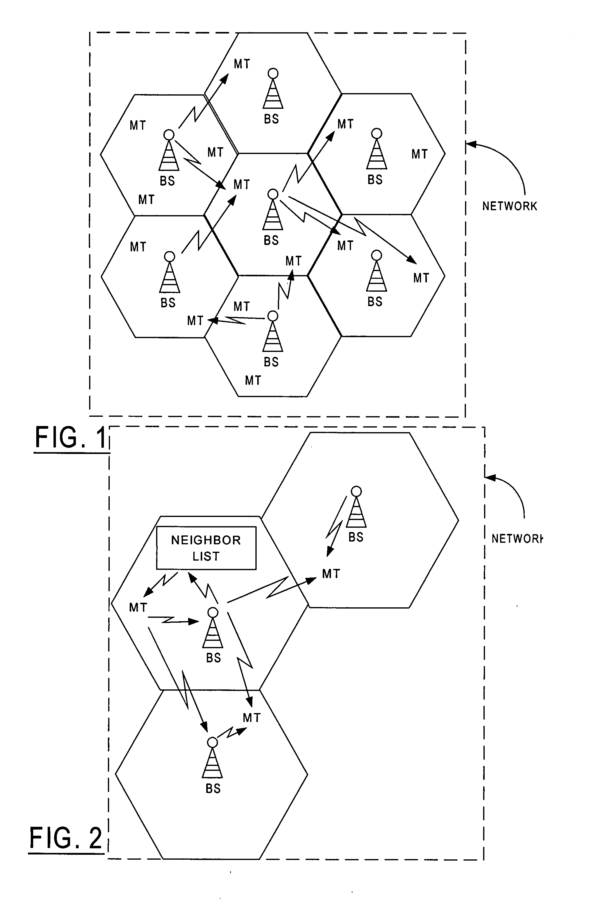 Control method for network configuration measurements