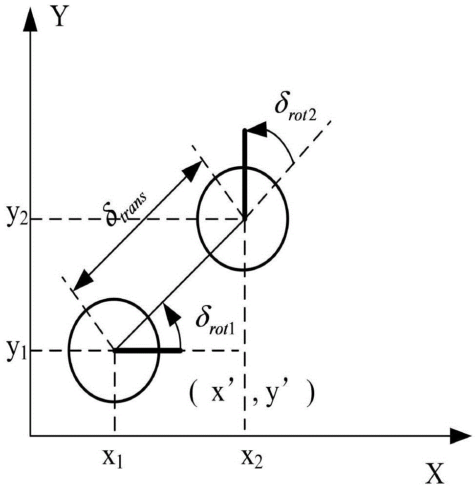 Robot autonomous navigation method based on heading-assisting distributed type SLAM (Simultaneous Localization and Mapping)