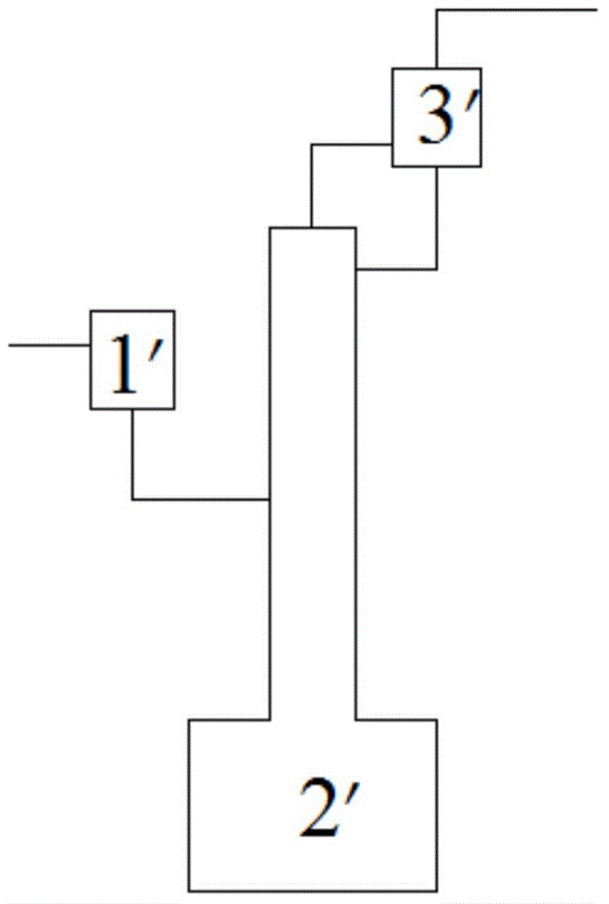 Rectification device and rectification process used for electronic grade sulfur hexafluoride production