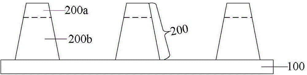 Pixel defining layer and preparation method, display substrate and preparation method and display device