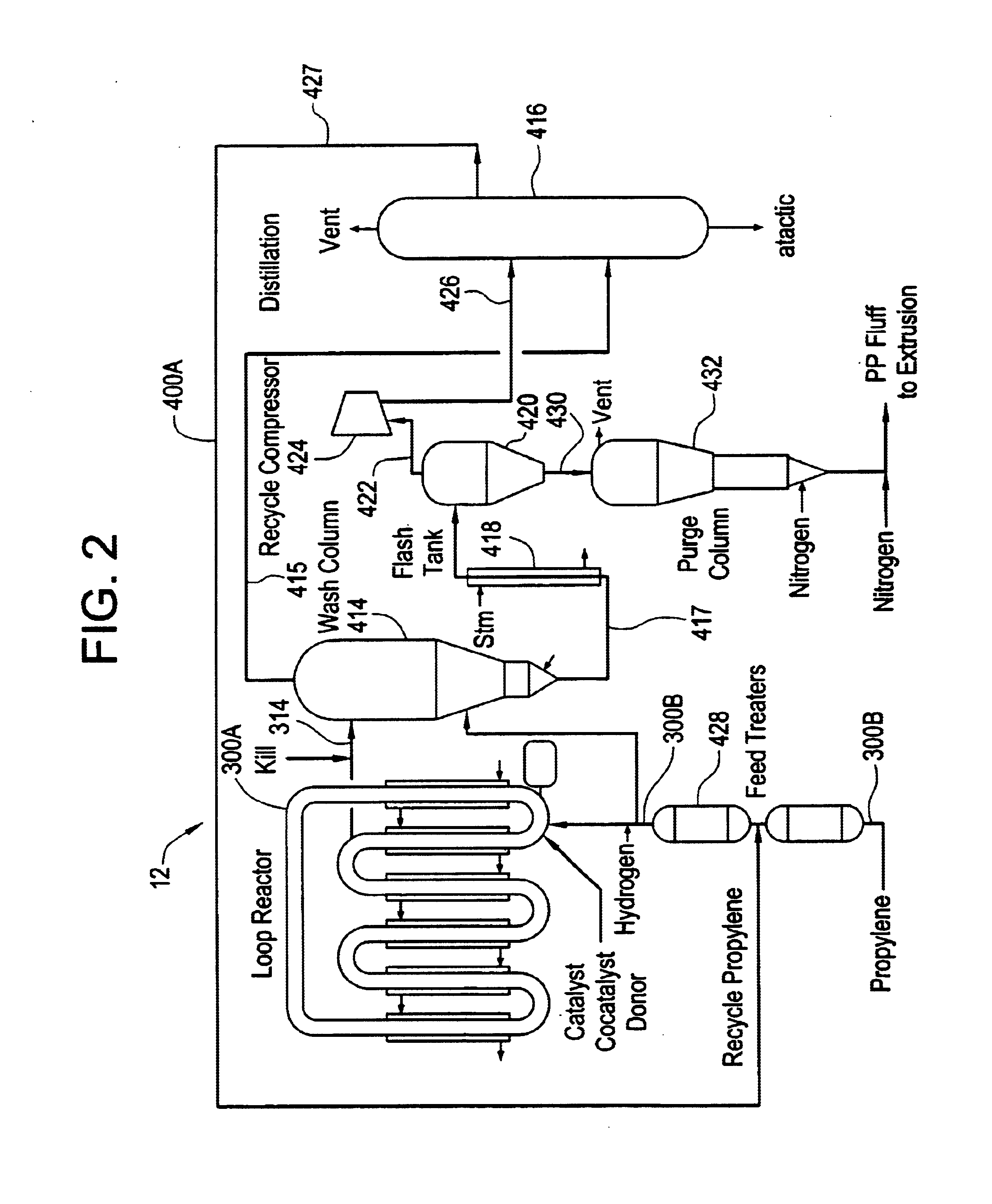 Method for transitioning between Ziegler-Natta and metallocene catalysts in a bulk loop reactor for the production of polypropylene