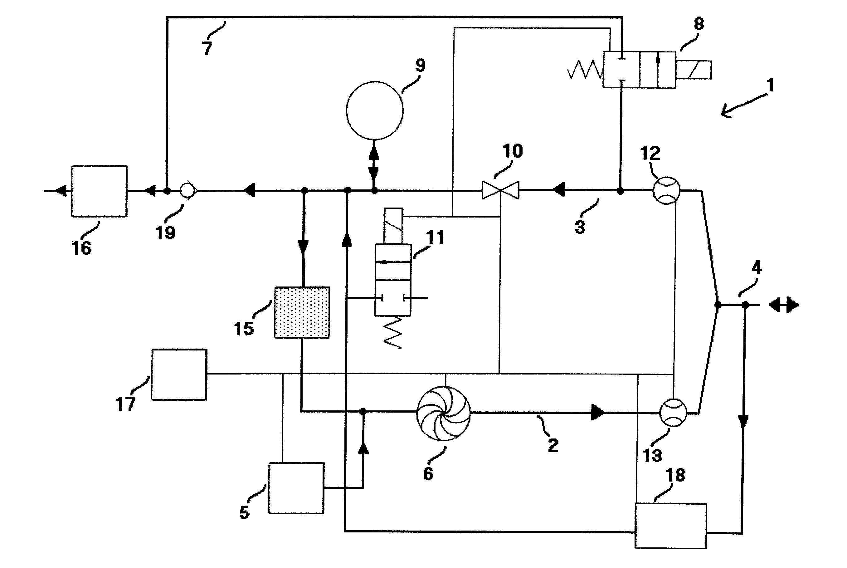 Anesthesia device and process for operating an anesthesia device