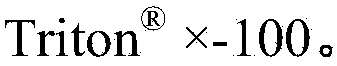 PCR-RFLP rapid detection method for common sturgeons