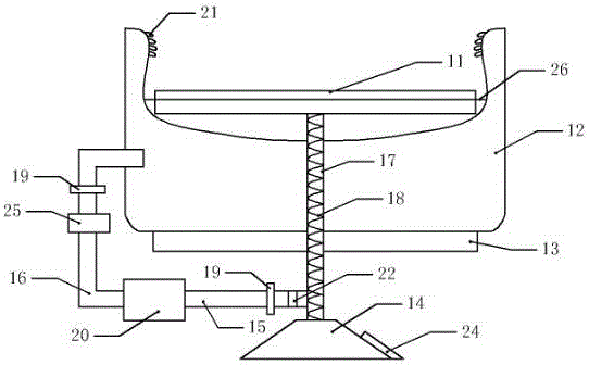 Workbench for clay model manufacturing