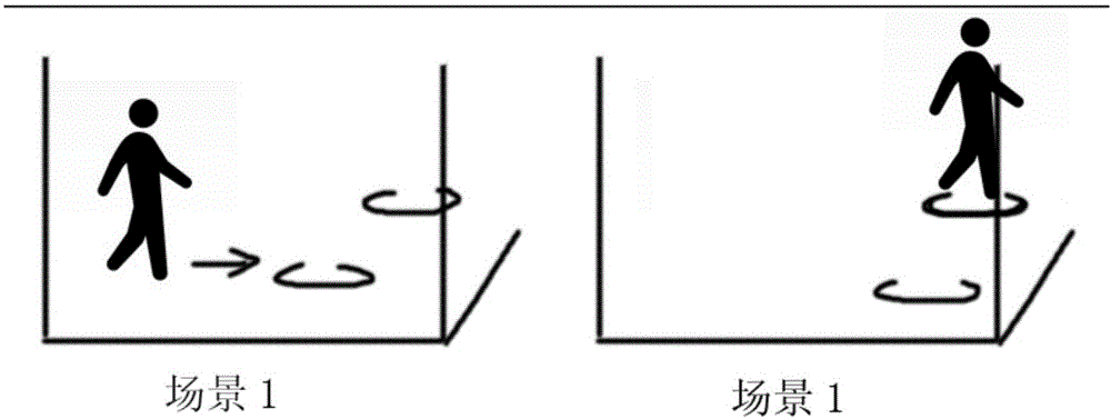 Method and system for transmitting users in improved virtual reality