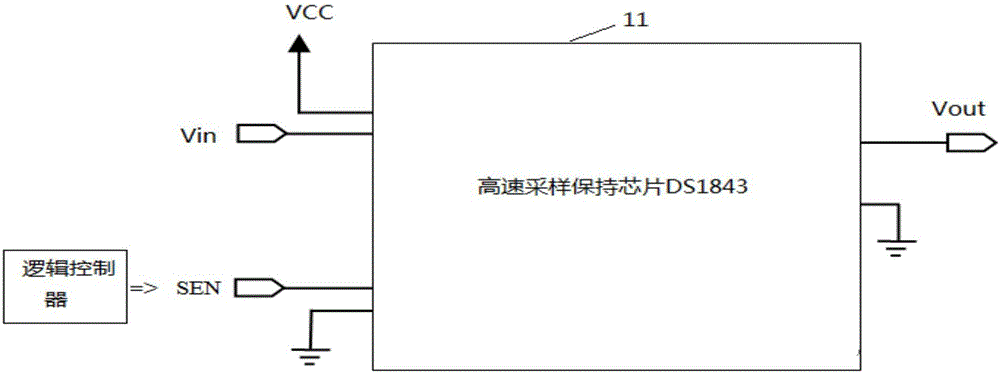 Sample hold circuit, discharge control method and display device