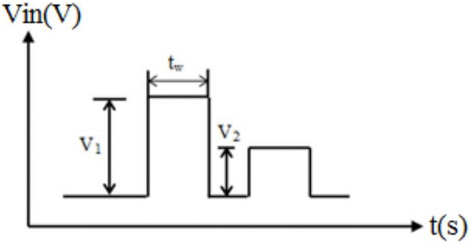 Sample hold circuit, discharge control method and display device