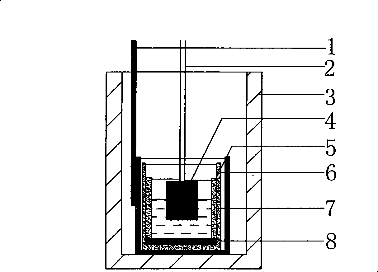 Process for preparing metallic titanium and titanium master alloy