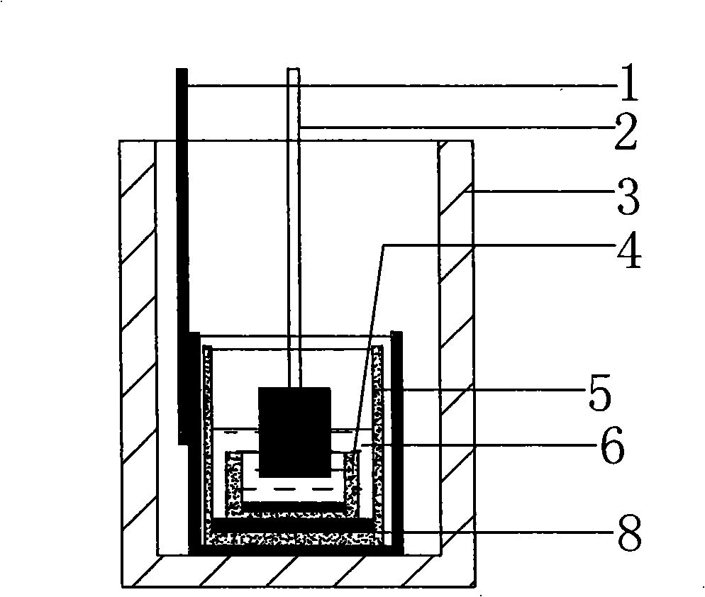 Process for preparing metallic titanium and titanium master alloy