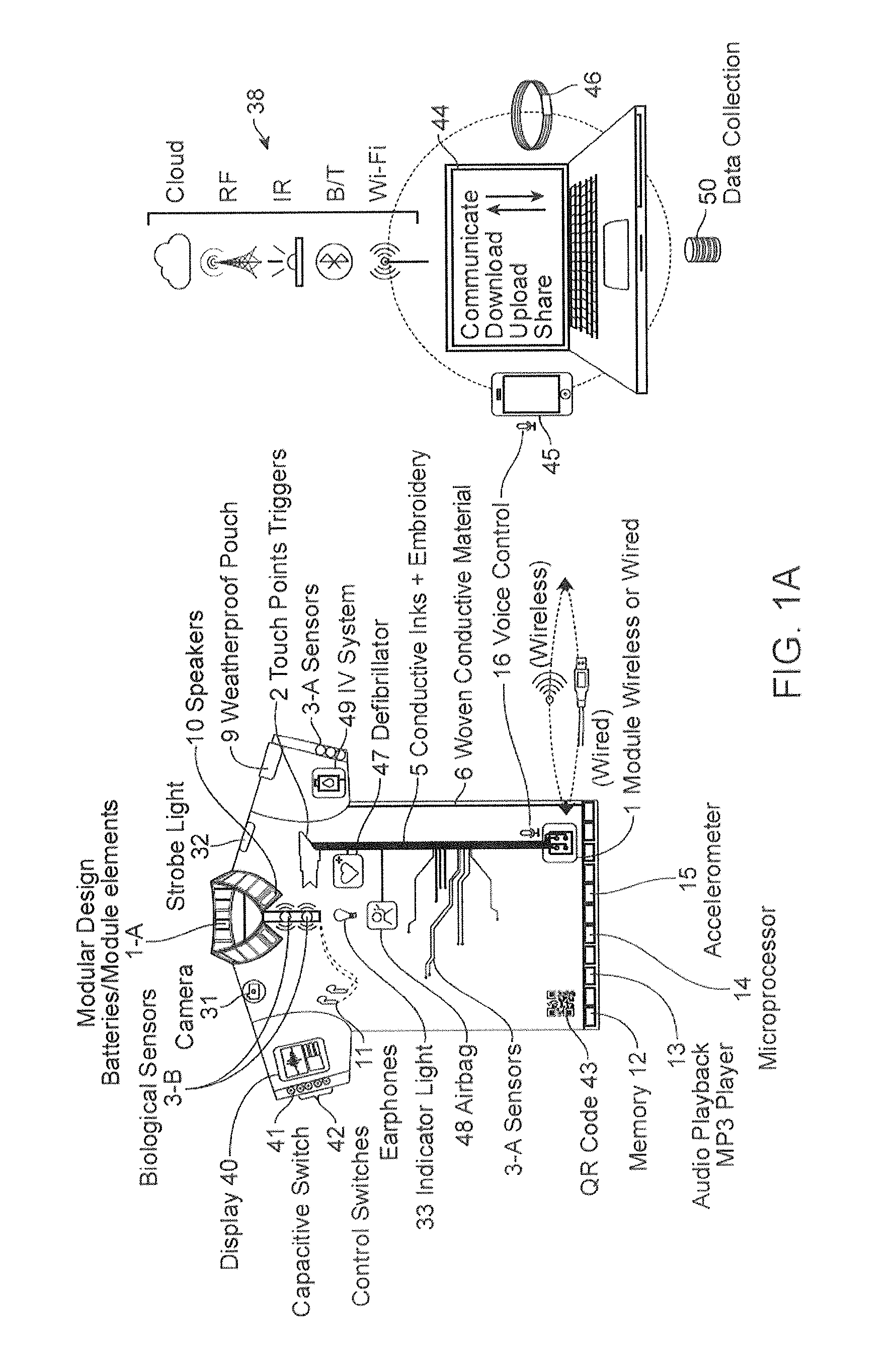 Compression garments having stretchable and conductive ink