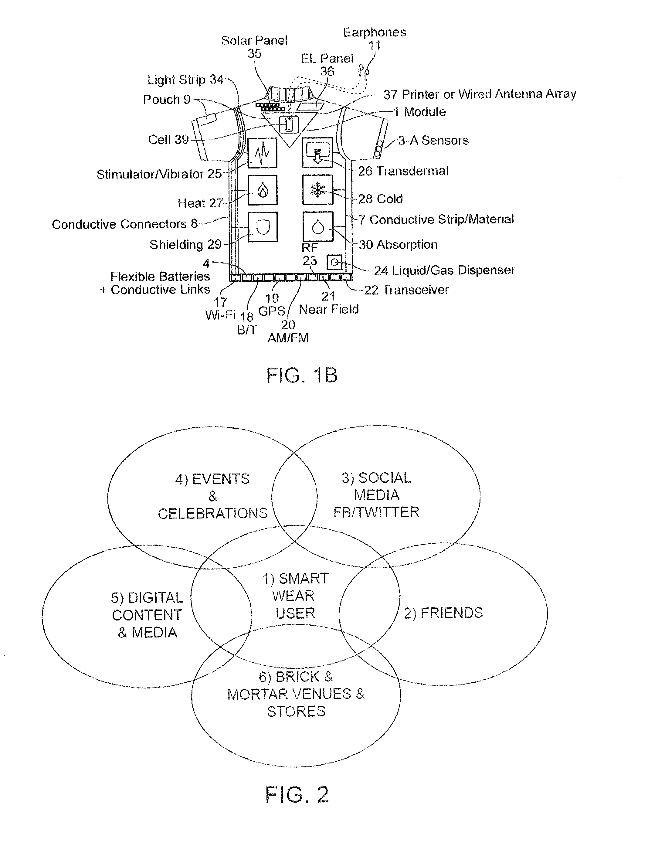 Compression garments having stretchable and conductive ink