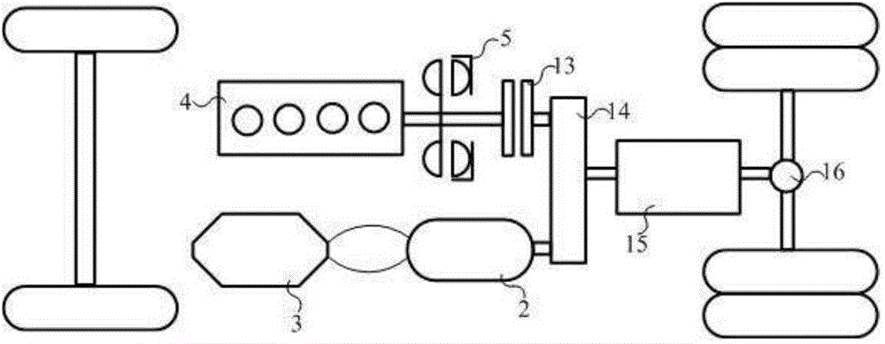 Hybrid electric vehicle based on hydraulic retarder and control method thereof