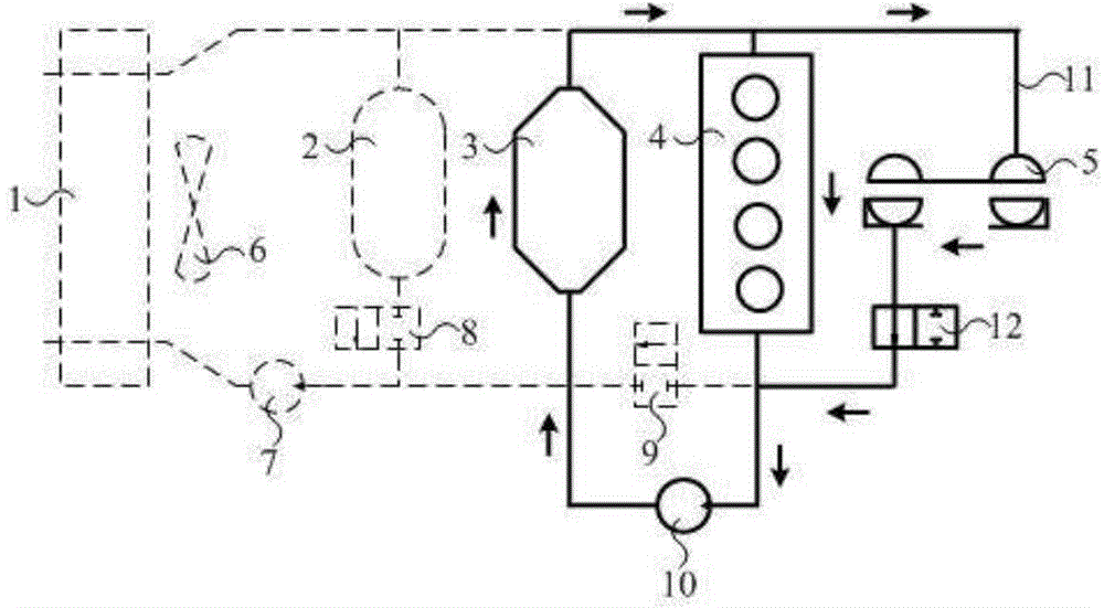 Hybrid electric vehicle based on hydraulic retarder and control method thereof