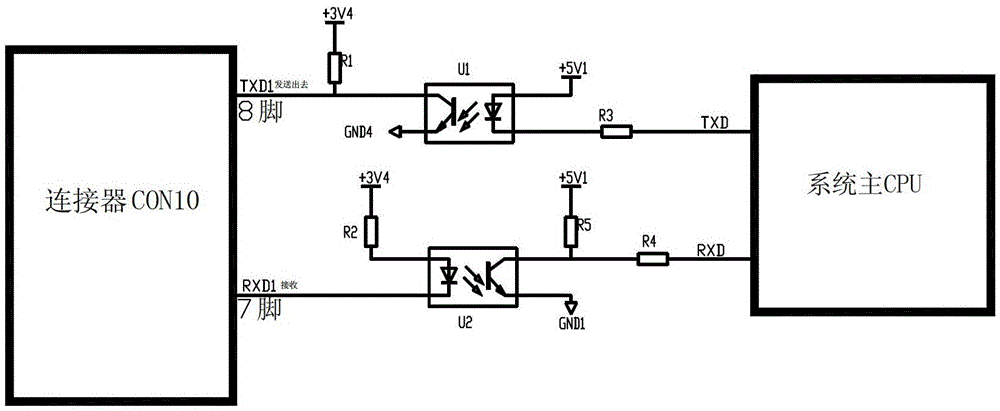 A method and device for multi-connection of microprocessor ports