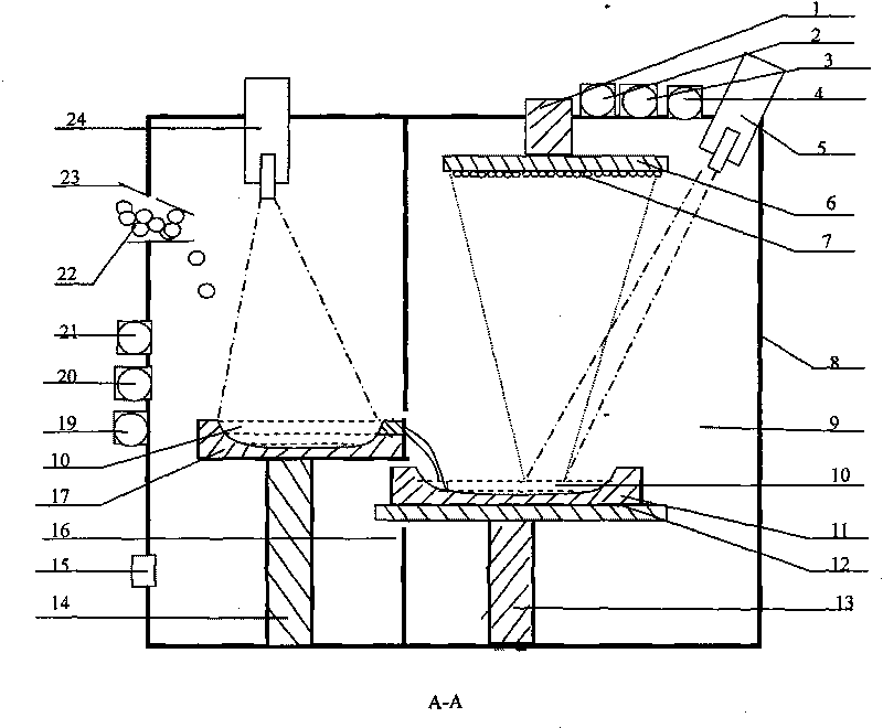 Method and device for removing phosphorus and boron in polysilicon by continuous smelting