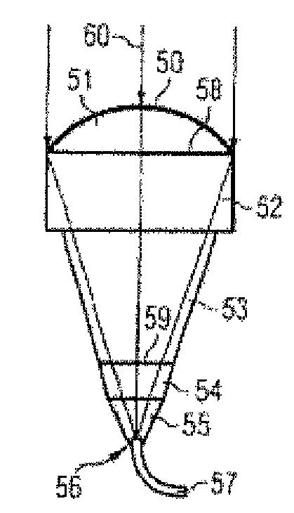 Optical rotary transmitter