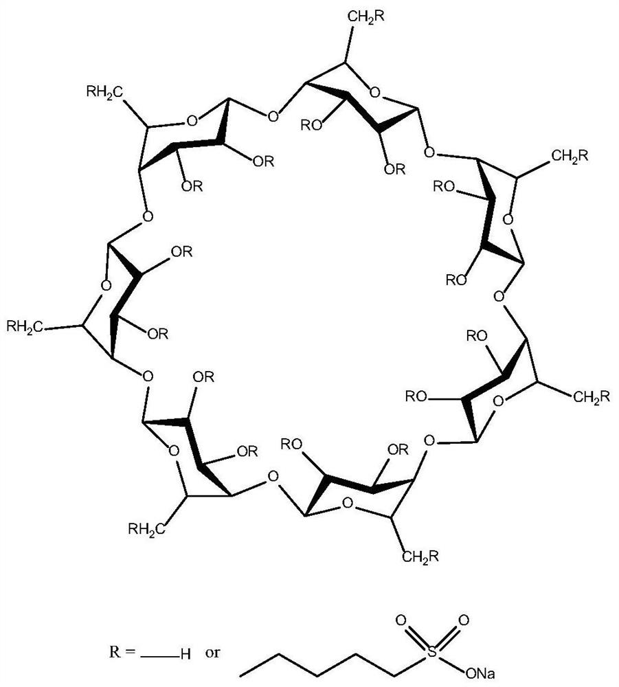 Organic ceramic precursor and ceramic product