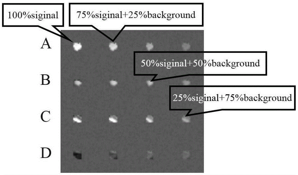 GPU (ground power unit) parallel processing method for real-time detection of hyperspectral target