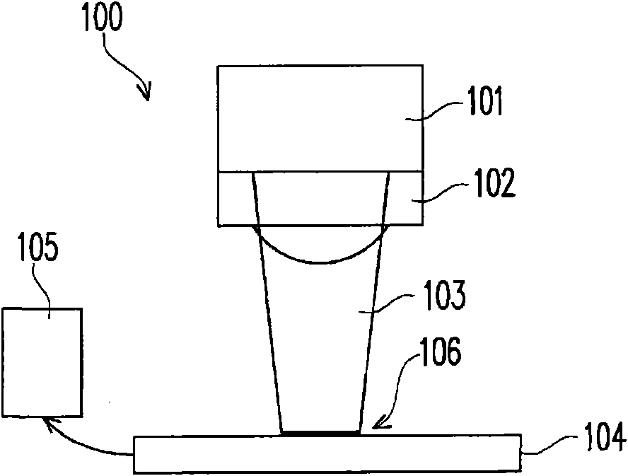 Multi-dimensional optical control device and multi-dimensional optical control method