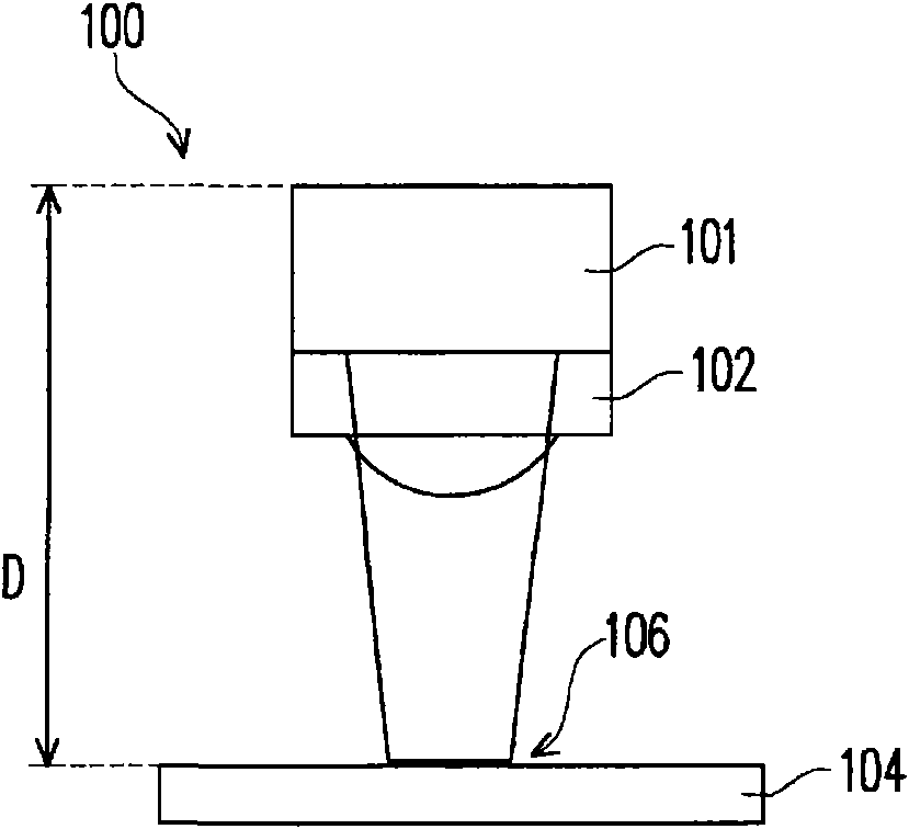 Multi-dimensional optical control device and multi-dimensional optical control method