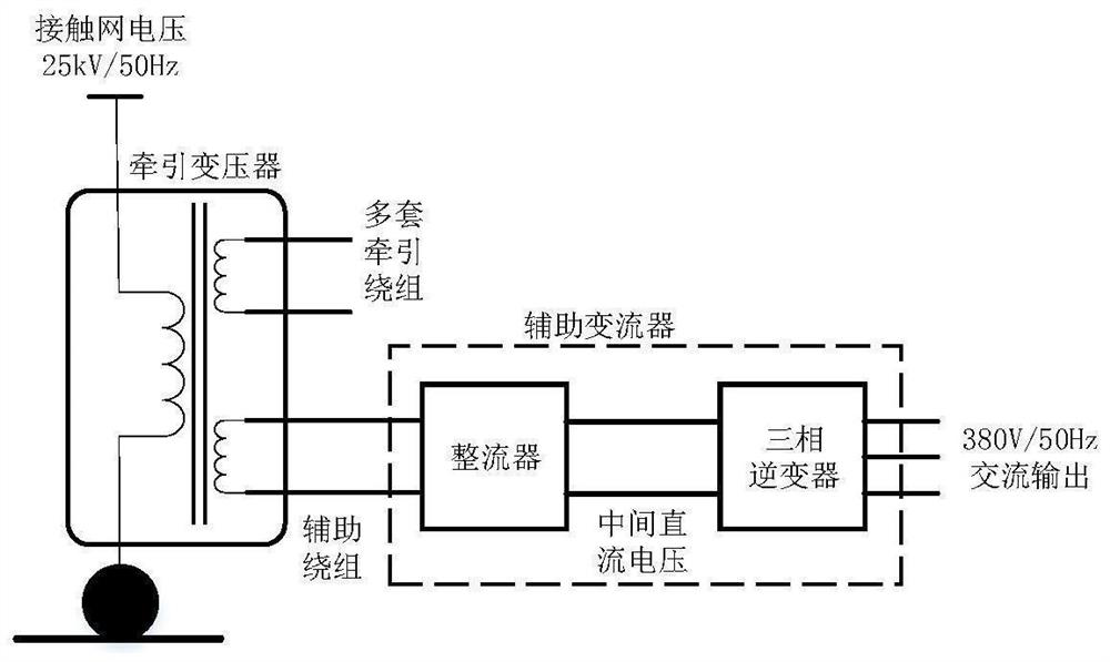 Auxiliary converter, single-phase rectifier and control method thereof