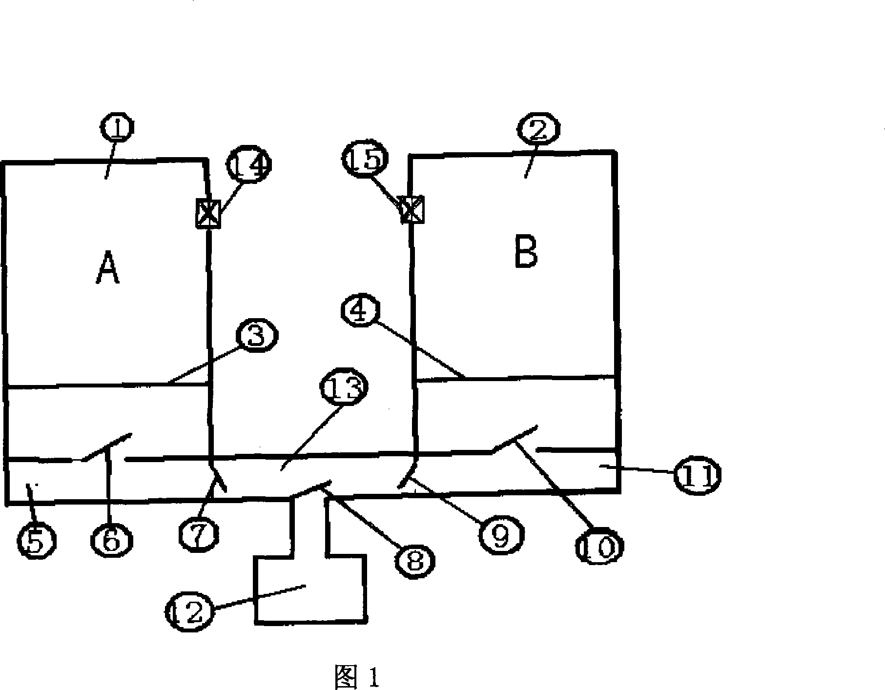 Multiple reaction cavity atom layer deposition device and method