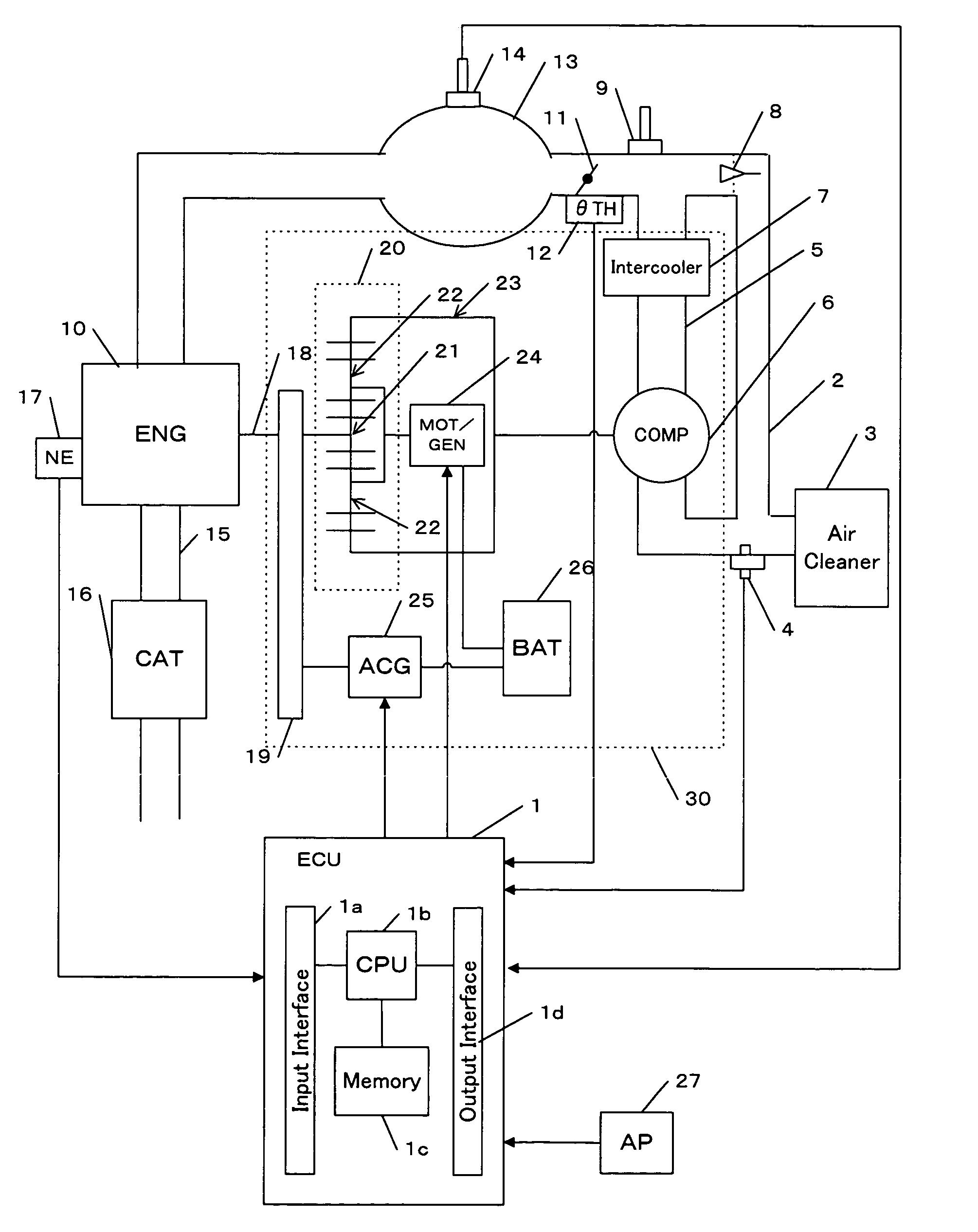 Supercharger with a planetary gear mechanism