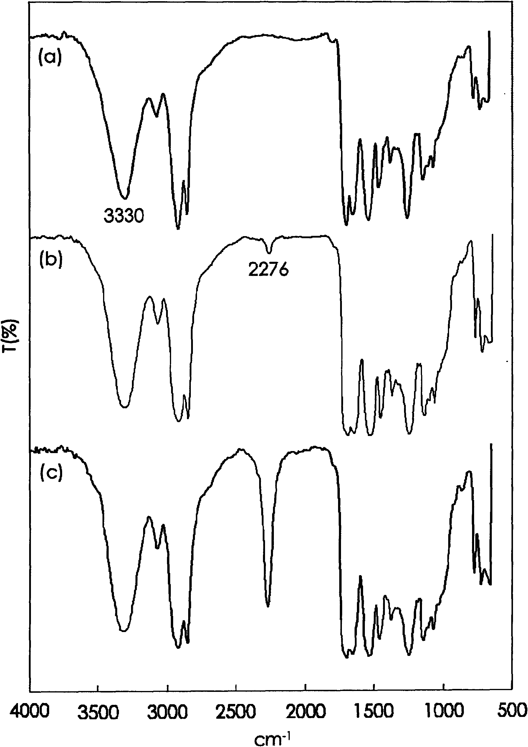 Preparation method of organism-based polyalcohol based on epoxidized plant oil and hydroxylamine compound