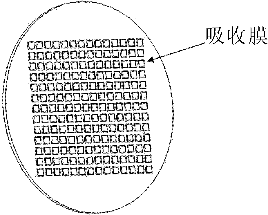 Method for producing film with high visible light absorption and high infrared radiation performances